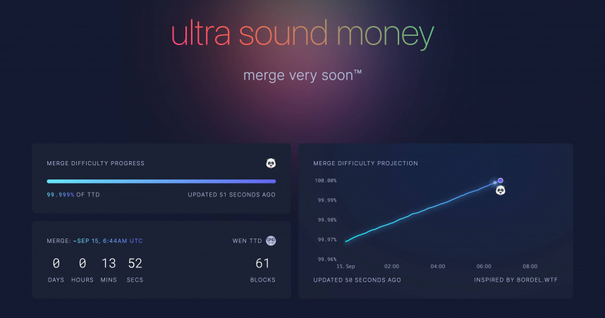 根據《Ulltra sound money》數據，以太坊將在15日下午2點44分進行合併。（圖／翻攝自Ulltra sound money）